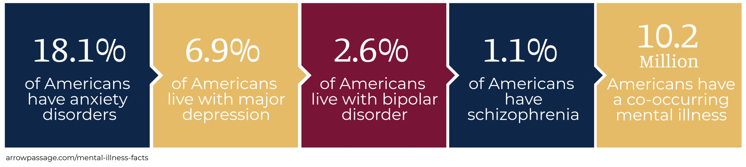 rockstar drink impact on bipolar disorder